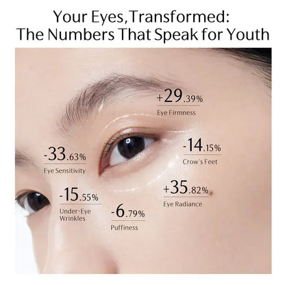 Day & Night Brightening Eye Care for Smoother, Firmer-Looking Eyes