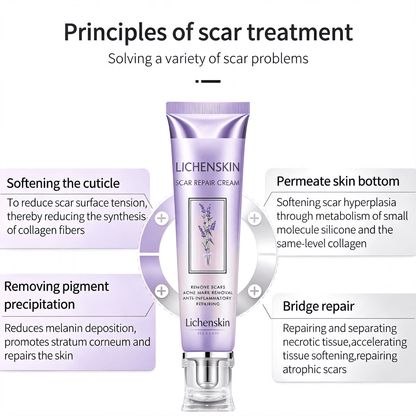 Real Healing Doesn't Require Expensive Appointments Lichenskin® Scar Repair Cream