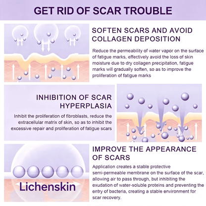 Real Healing Doesn't Require Expensive Appointments Lichenskin® Scar Repair Cream