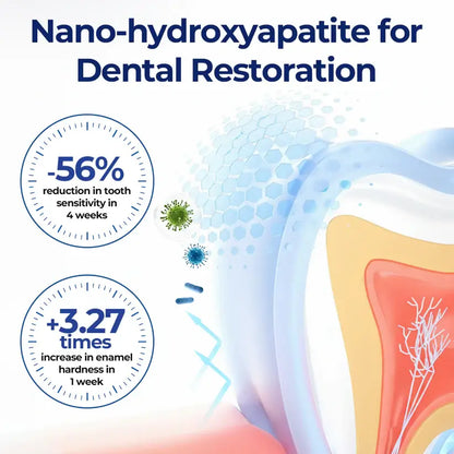 Lichenskin® BeeTakt – Clinically Proven Gum Repair Solution | 2026 Limited-Time Offer